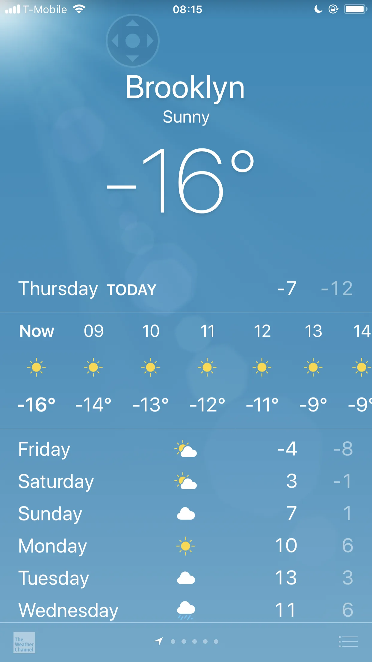 Brooklyn